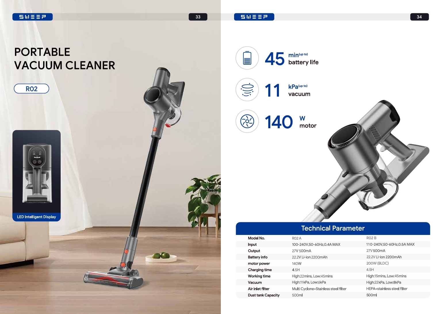 ORDLESS VACUUM CLEANER R02